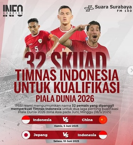 gambar berita